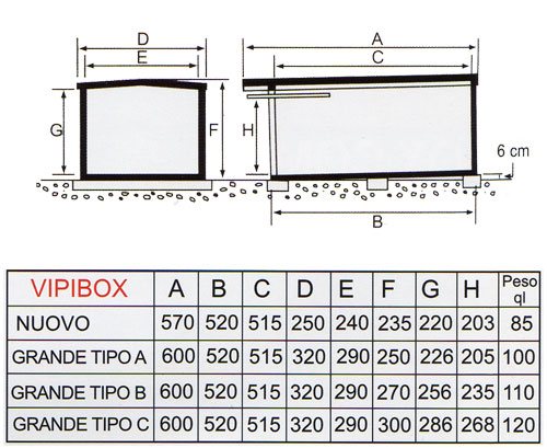 Box Prefabbricati Vendita E Produzione